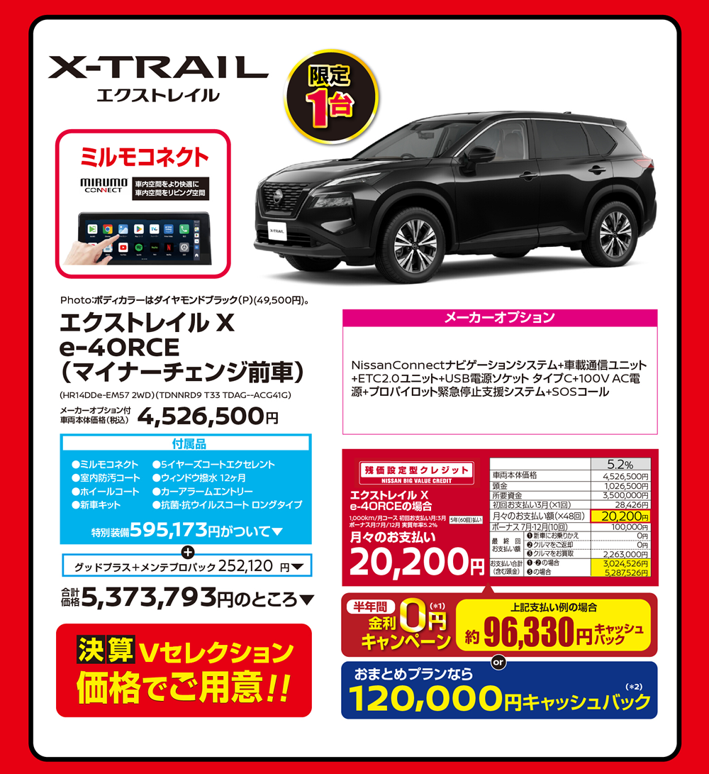 エクストレイル 限定10台