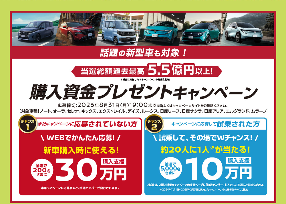 話題の新型車も対象! 当選総額過去最高 5.5億円以上!「購入資金プレゼントキャンペーン」対象車種:ノート、オーラ、セレナ、キックス、 エクストレイル、デイズ ルークス、 リーフ、サクラ、アリア、 エルグランド／★WEBでかんたん応募! 新車ご購入時に使える![購入支援] 30万円 抽選で200名さまに／★試乗後、 その場でWチャンス! 約20人に1人が当たる![購入支援] 10万円 抽選で5,000名さまに　応募締切:2026年8月31日 (月) 19:00まで ※詳しくはキャンペーンサイトをご確認ください。